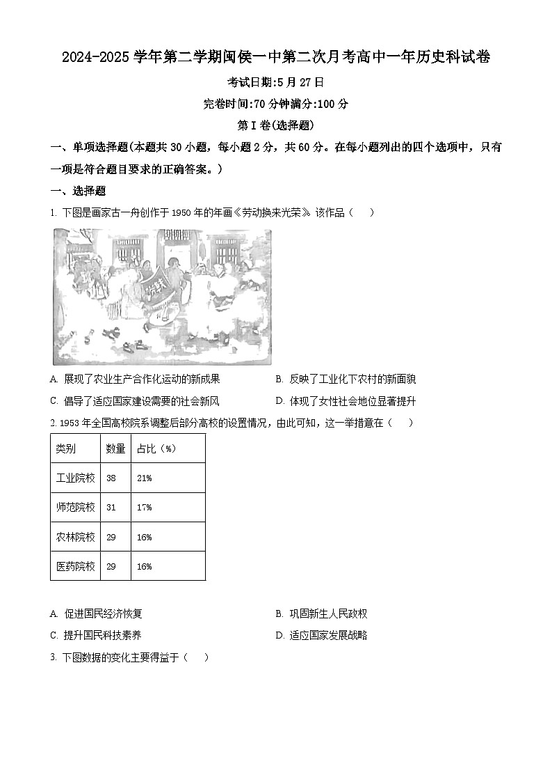 福建省福州市闽侯县第一中学2024-2025学年高一下学期5月月考历史试题第1页