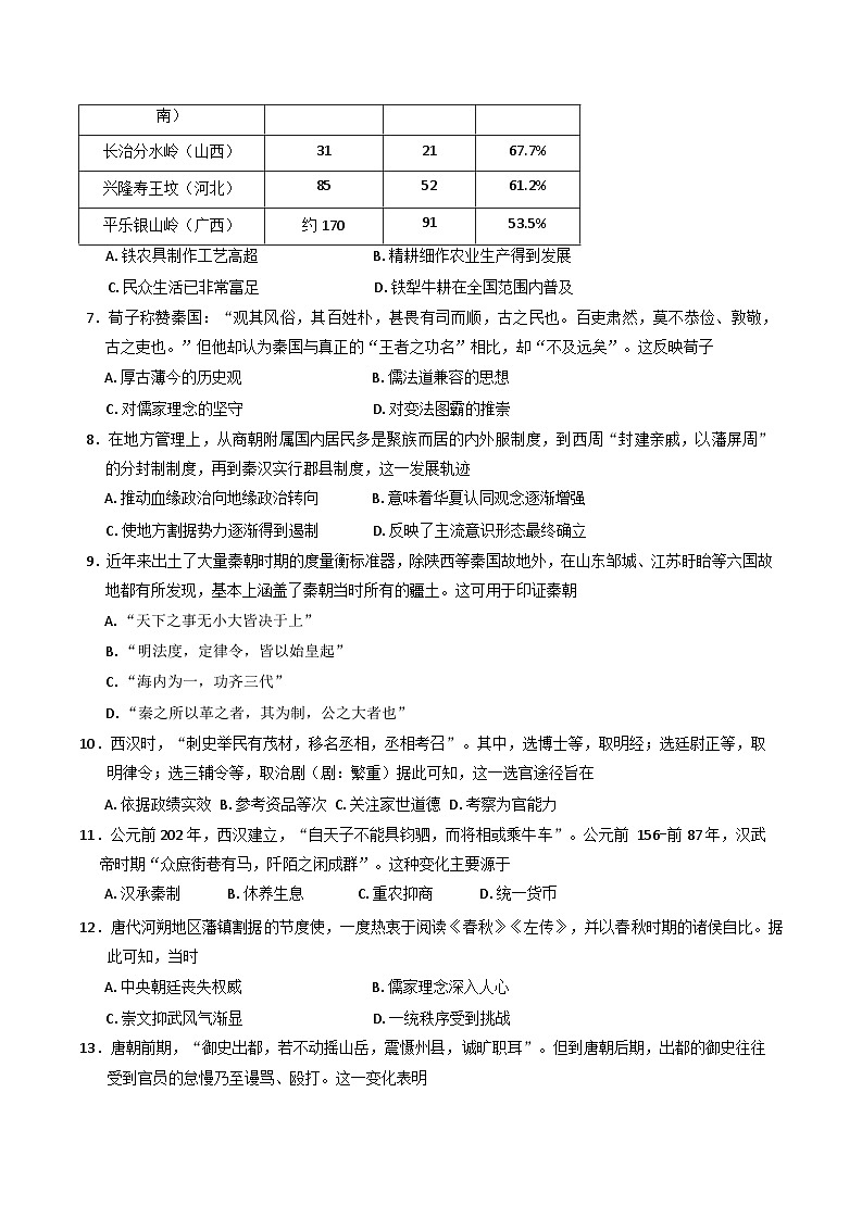 2025届四川省眉山市青神中学校高三下学期模拟预测历史试题（含答案）第2页