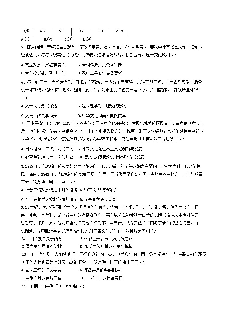 天津市静海区第一中学2024-2025学年高二下学期6月月考历史试题（含答案）第2页