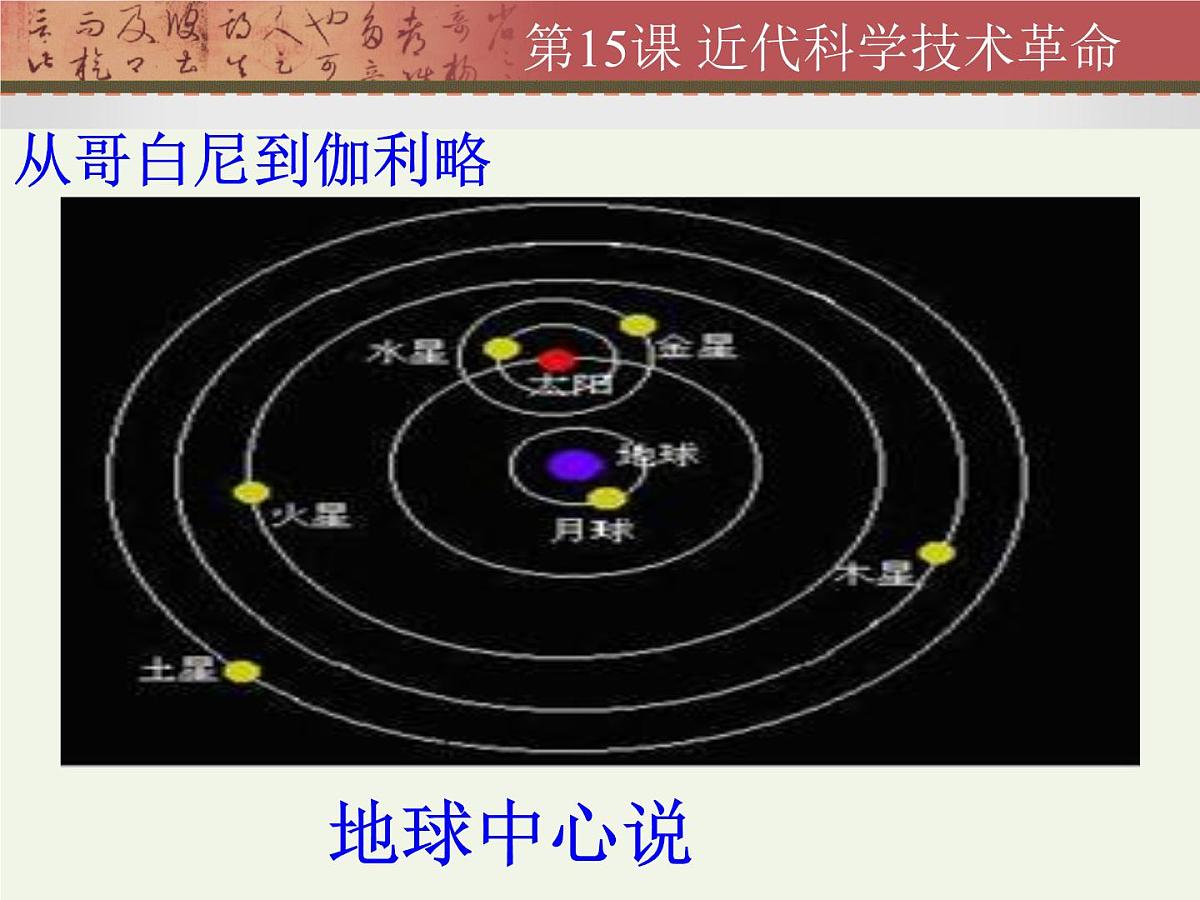 岳麓版高中历史必修3 3-15《近代科学技术革命》课件第3页