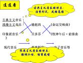 课件—岳麓版高中历史必修3 4-18《音乐与美术》