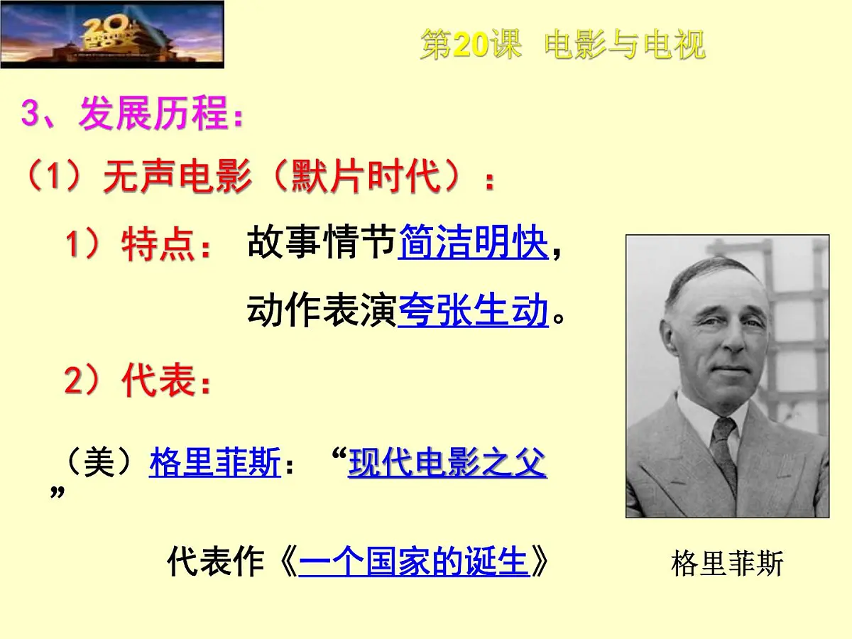 岳麓版高中历史必修3 4-19《电影与电视》课件第6页