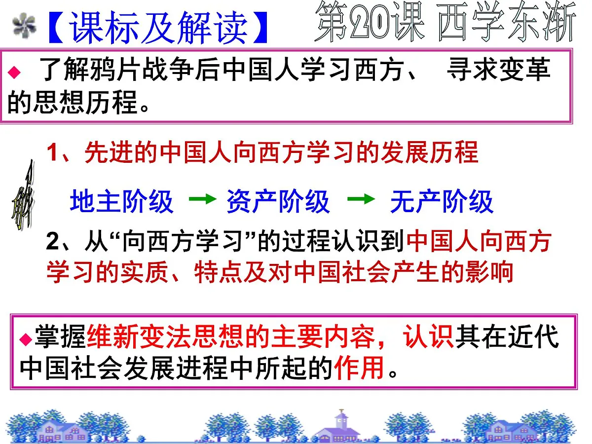 课件—岳麓版高中历史必修3 5-20《西学东渐》第3页