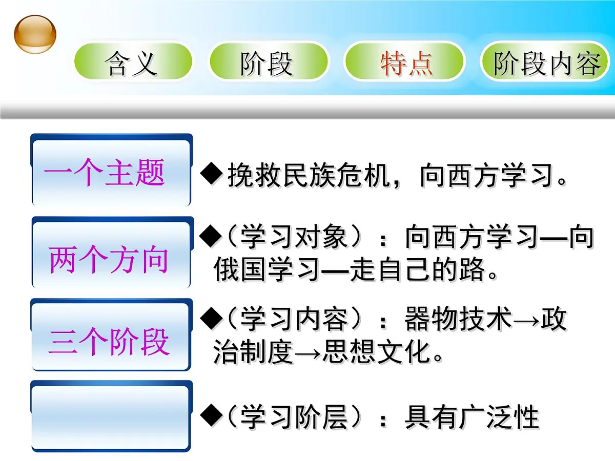 课件—岳麓版高中历史必修3 5-20《西学东渐》第8页