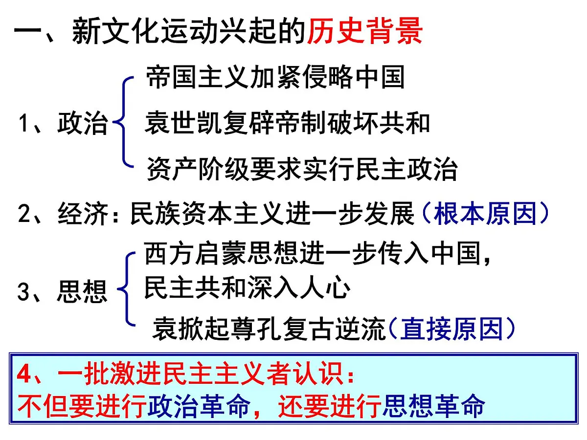 岳麓版高中历史必修3 5-21《新文化运动》课件第3页