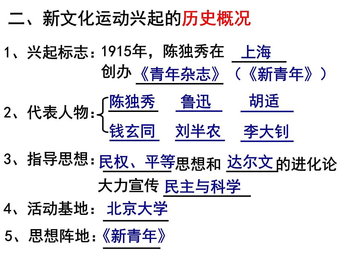 岳麓版高中历史必修3 5-21《新文化运动》课件第4页