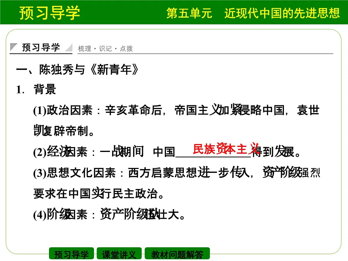 岳麓版高中历史必修3 5-21《新文化运动》课件第3页