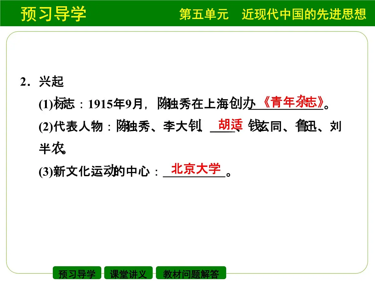 岳麓版高中历史必修3 5-21《新文化运动》课件第4页