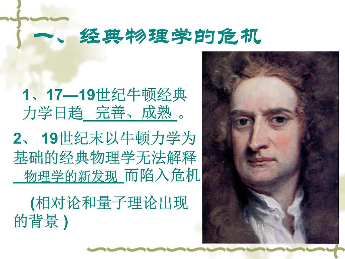岳麓版高中历史必修3 6-25《现代科学革命》课件第2页