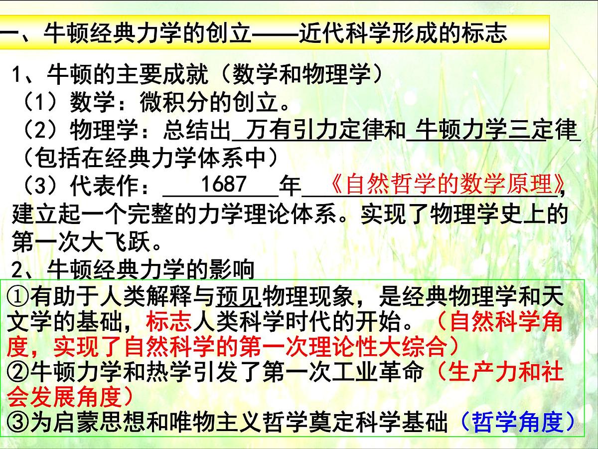 岳麓版高中历史必修3 6-25《现代科学革命》课件第3页