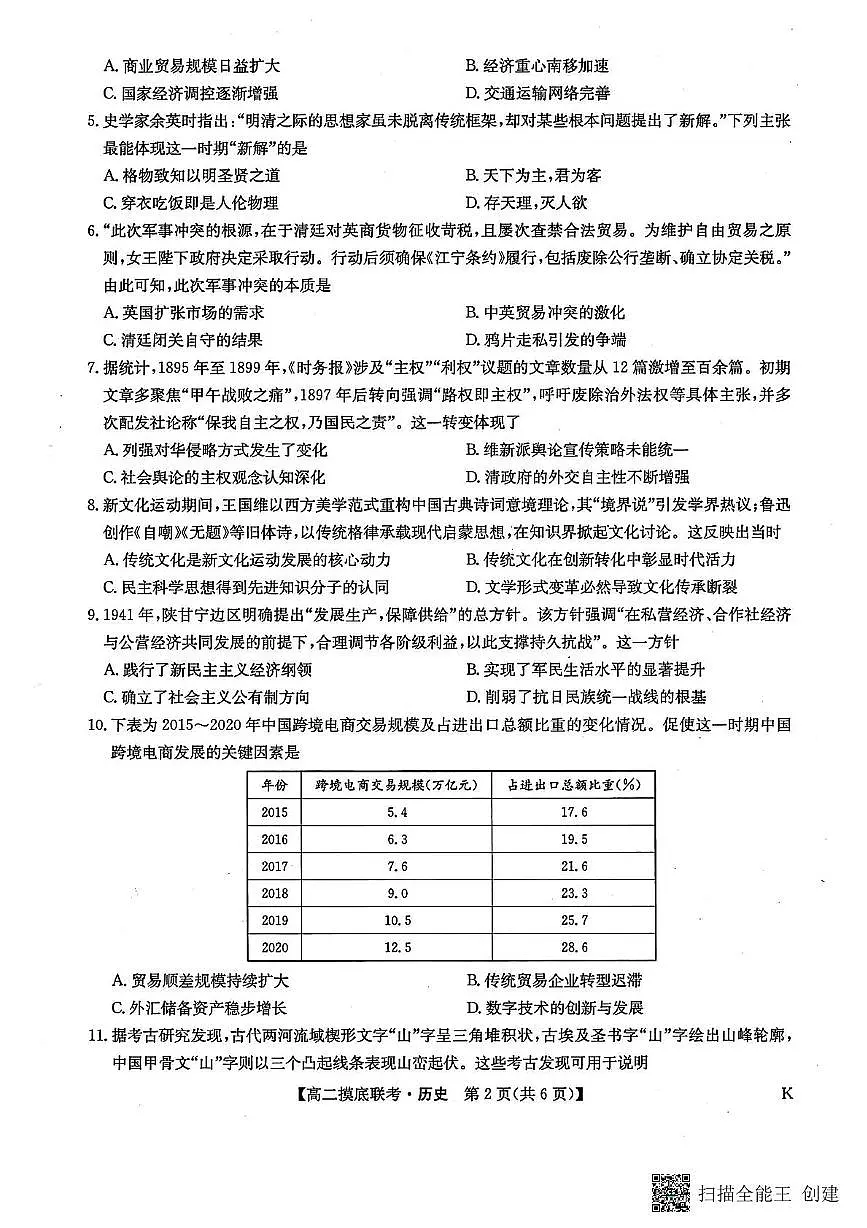高二历史第2页