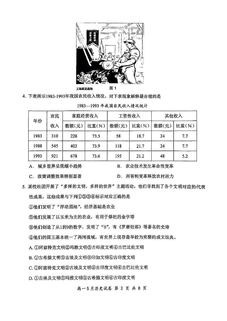 2025年5月高一年级历史试卷第2页
