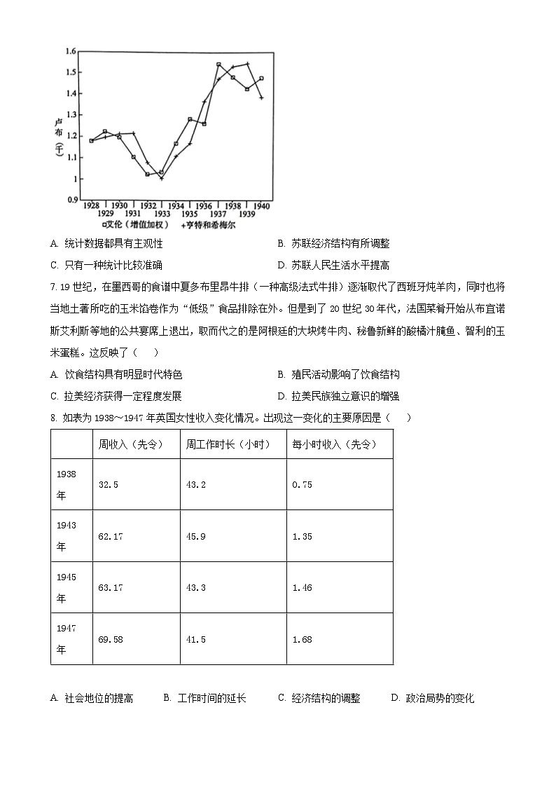 江苏省南通市海安高级中学2024-2025学年高一下学期6月月考历史试题第2页