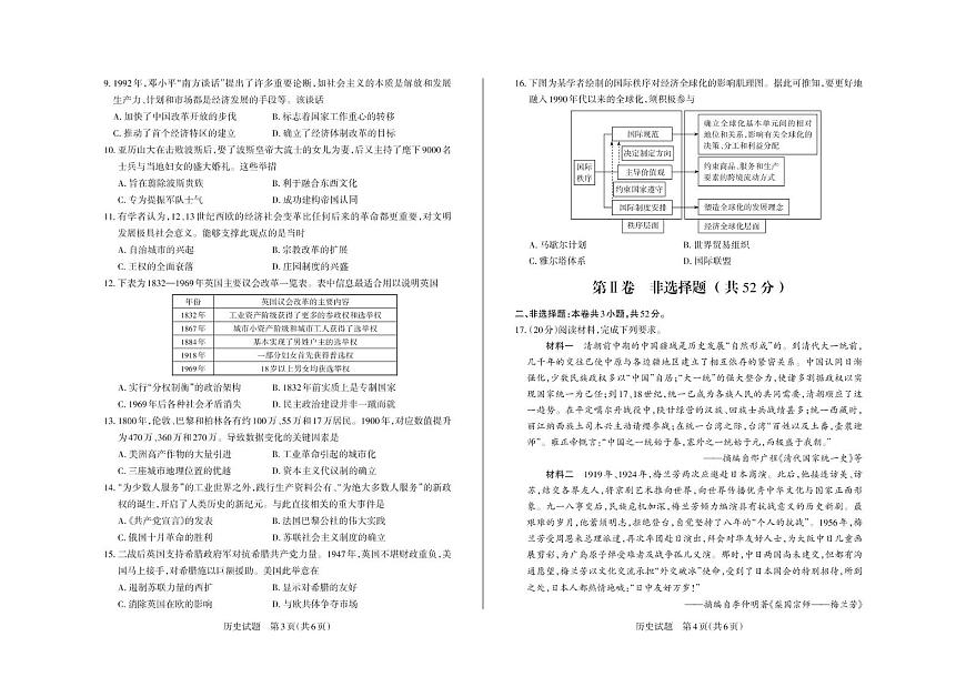 （历史）山西省普通高中学业水平合格性考试适应性测试 试题第2页