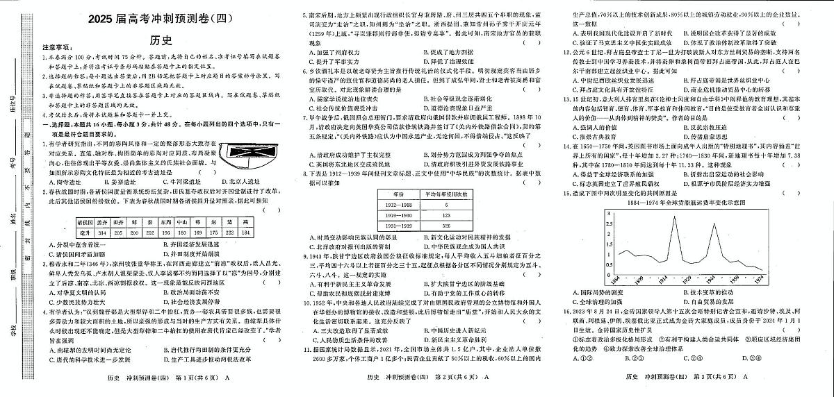2025届海南省临高县新盈中学高三下学期模拟预测历史试卷（高考模拟）第1页