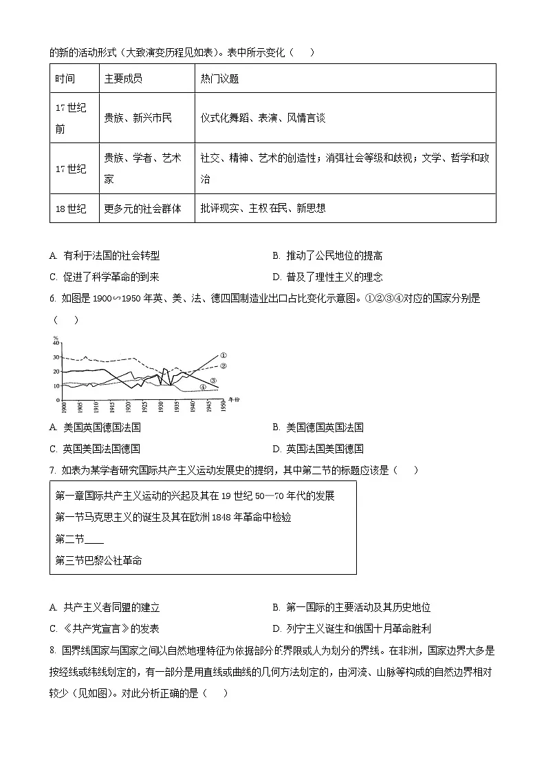 天津市红桥区2024-2025学年高三上学期期末考试历史试题 Word版无答案第2页