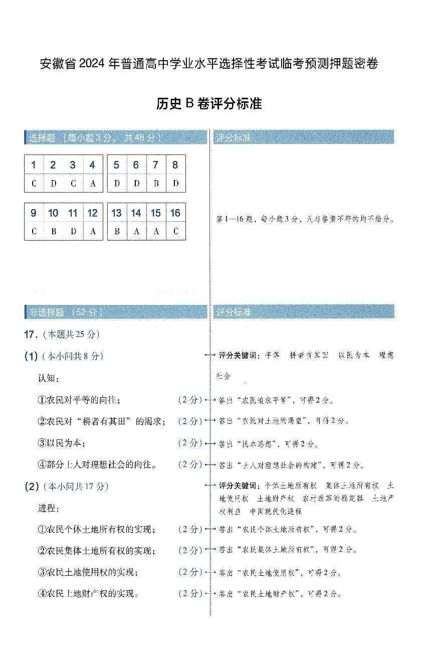 安徽省2024年普通高中学业水平选择性考试临考预测押题密卷历史B卷参考答案第1页