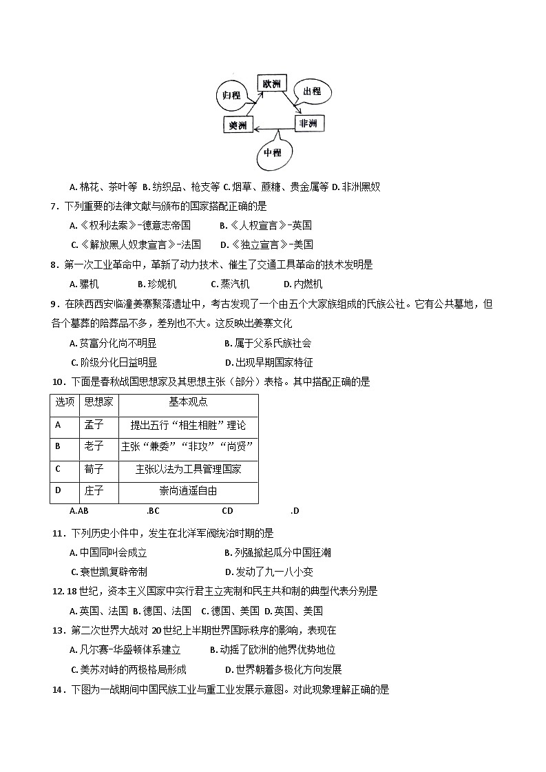 2025年6月山西省普通高中学业水平合格性考试模拟（二）历史试题（含答案）第2页