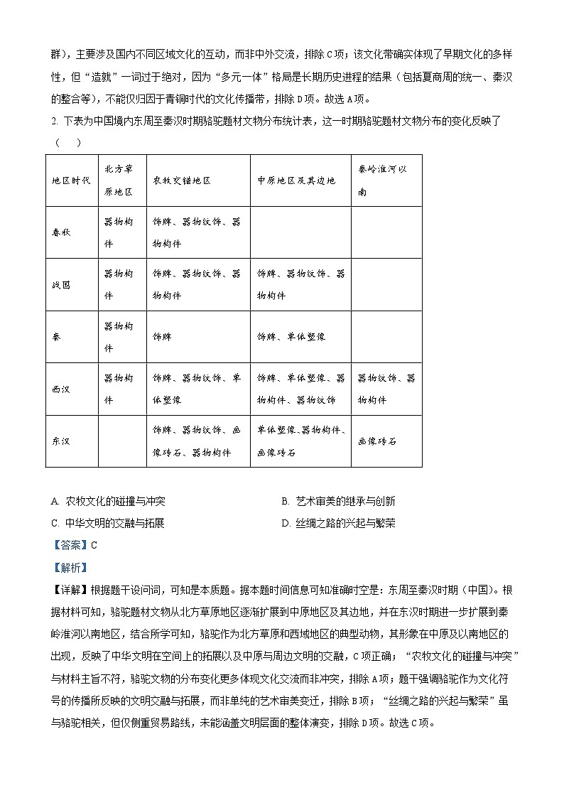 2025届福建省福州第一中学高三下学期最后一考历史试题（含答案）第2页
