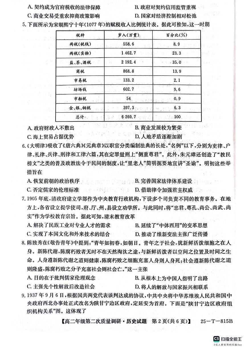 历史试题第2页