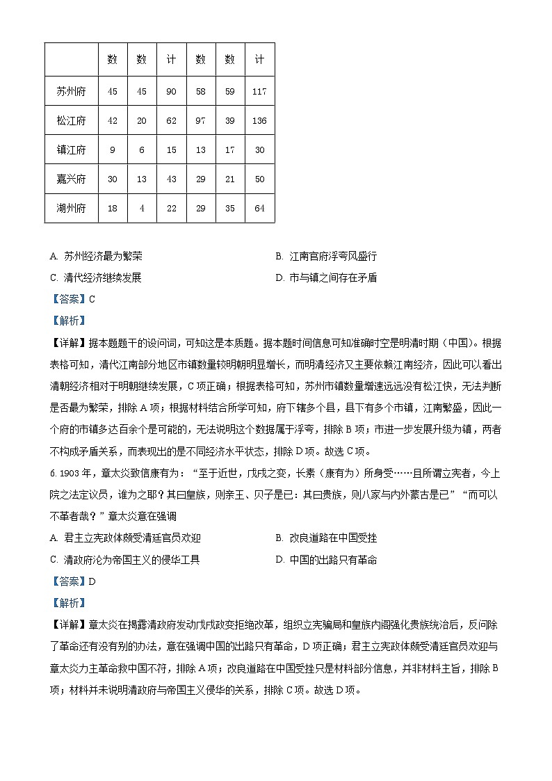 2025届吉林省延边第二中学高三下学期考前适应性考试历史试题（含答案）第3页