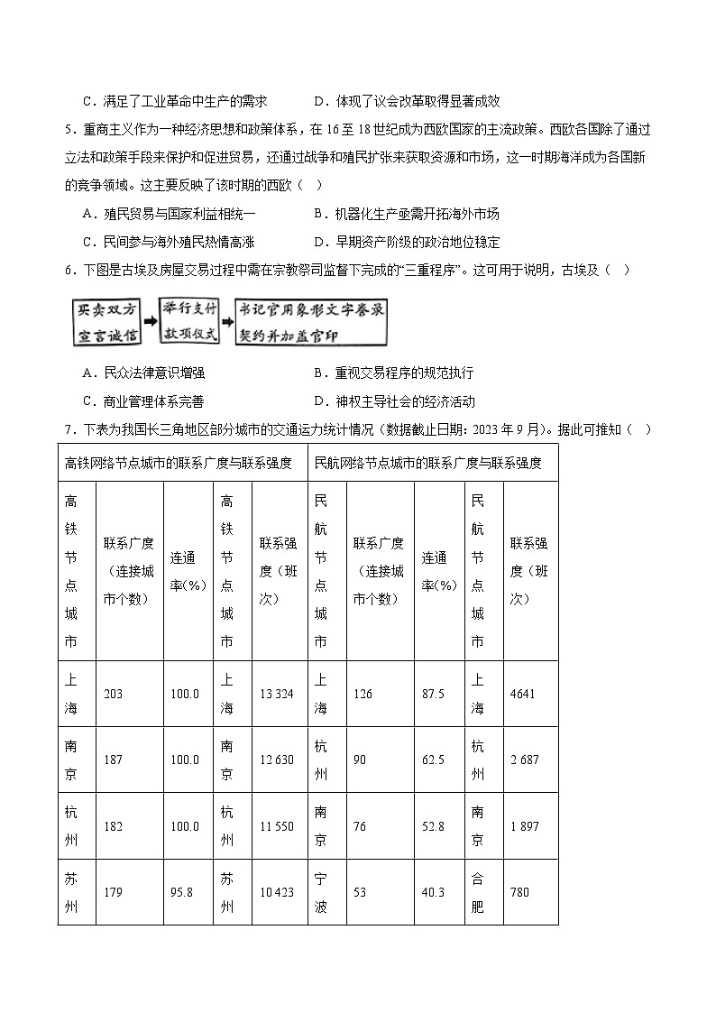 安徽省多校2024-2025学年高二下学期5月学情诊断检测历史试题（Word版附答案）第2页