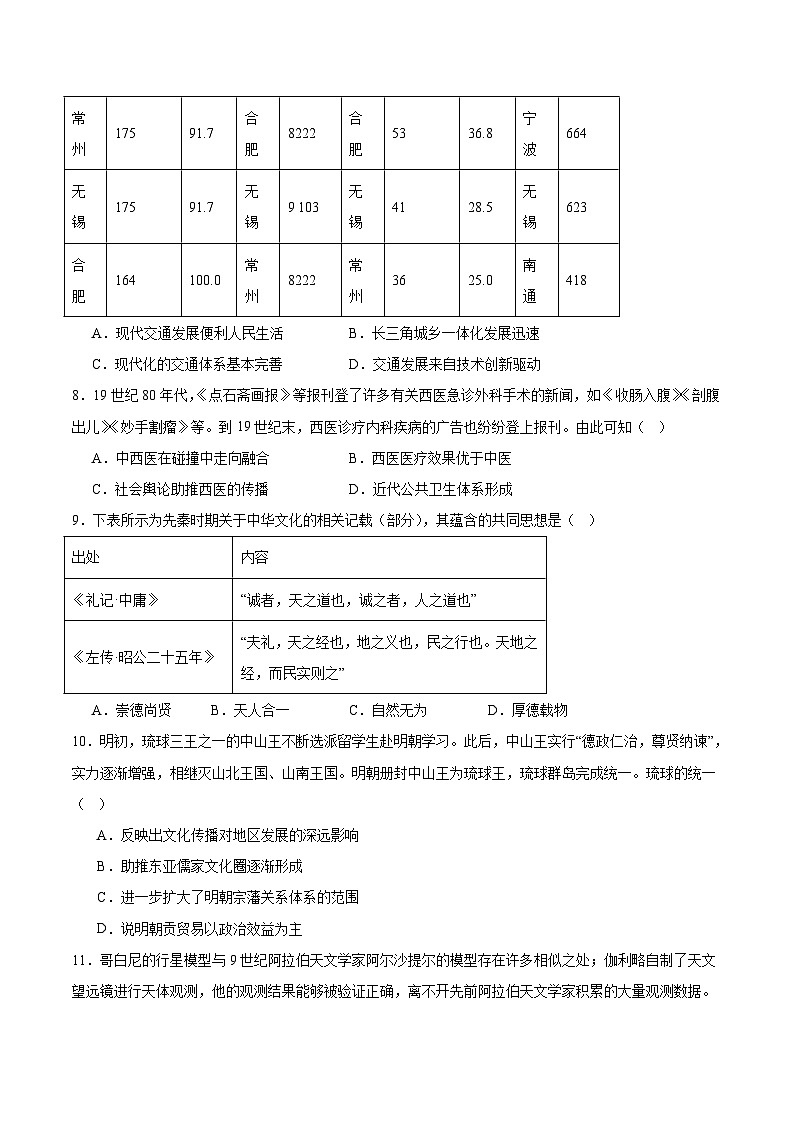 安徽省多校2024-2025学年高二下学期5月学情诊断检测历史试题（Word版附答案）第3页