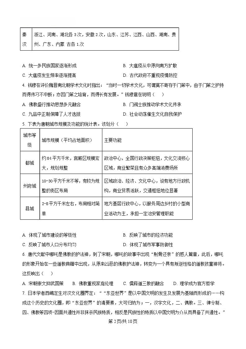 四川省达州市万源中学2024-2025学年高二下学期第二次月考历史试题（原卷版）第2页