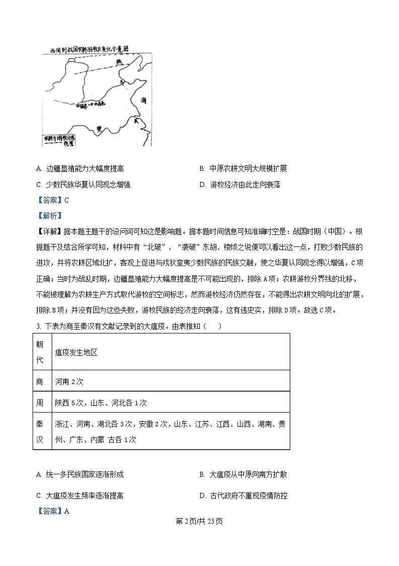 四川省达州市万源中学2024-2025学年高二下学期第二次月考历史试题 Word版含解析第2页