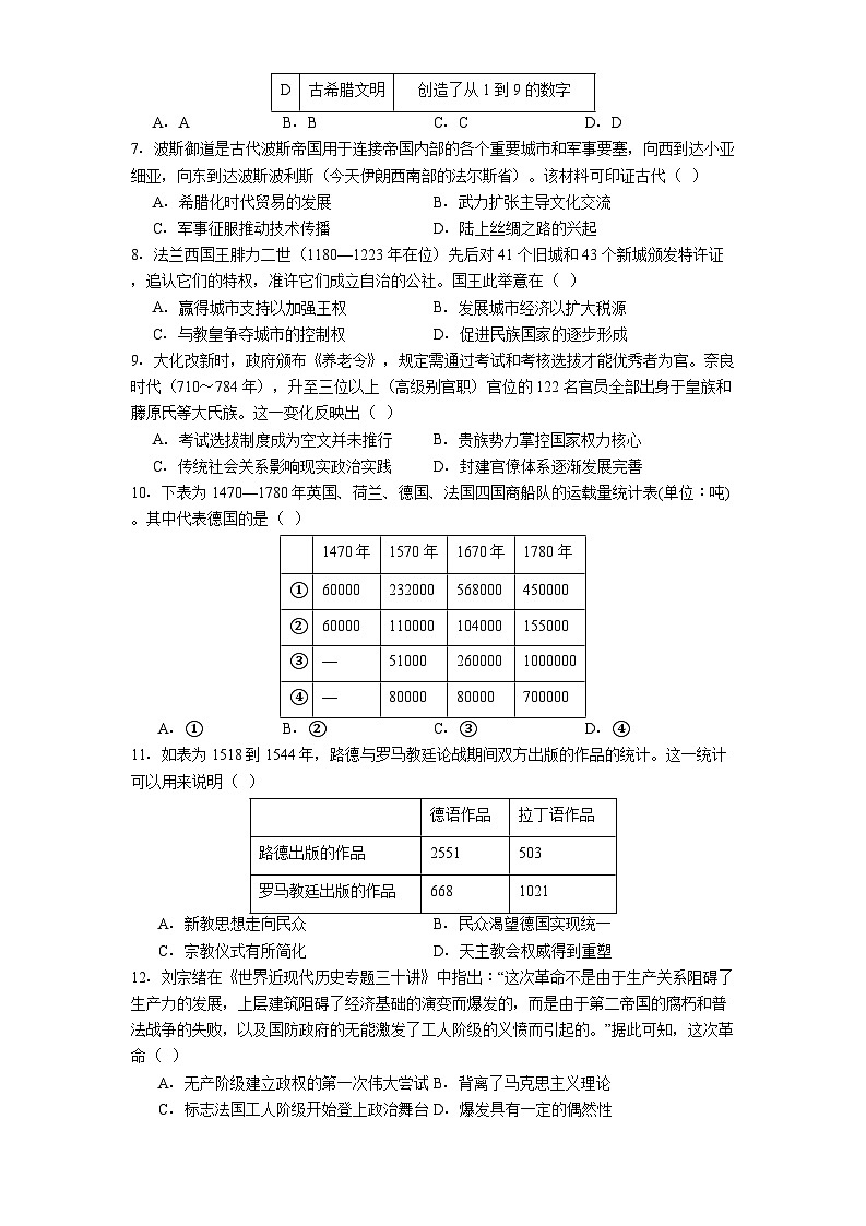 江西省临川第二中学2024-2025学年高一下学期第三次月考历史试题（解析版）第2页