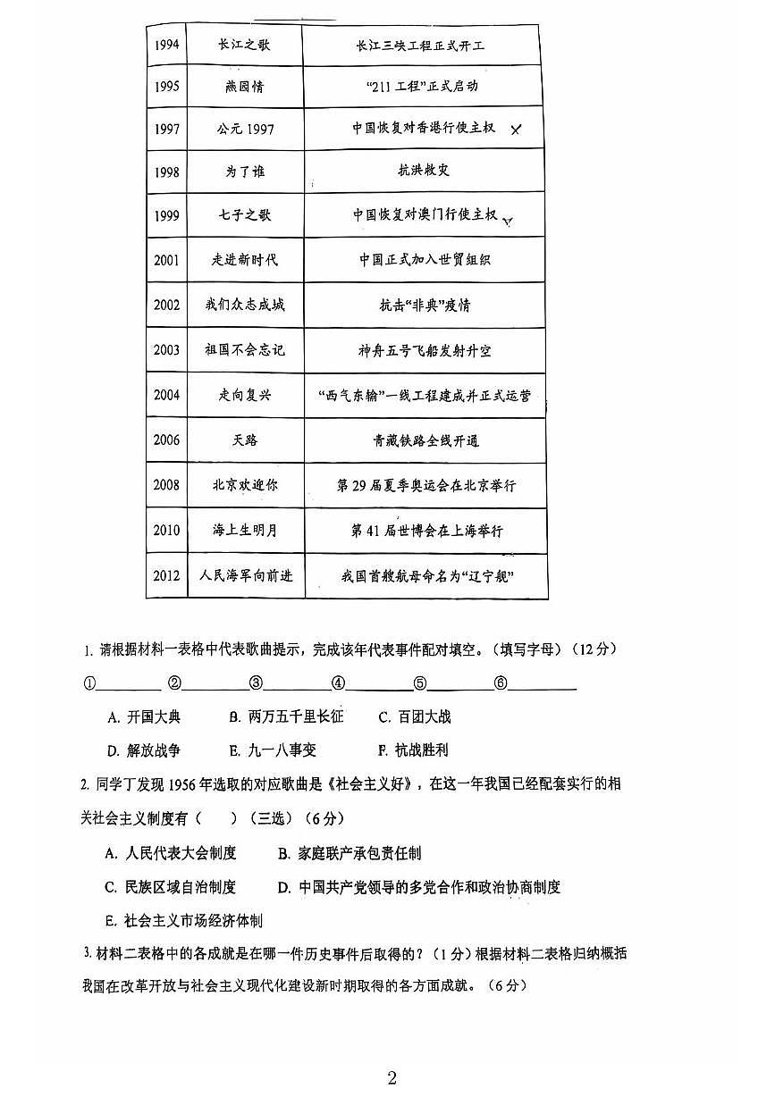 历史高一下学期期末试卷第2页