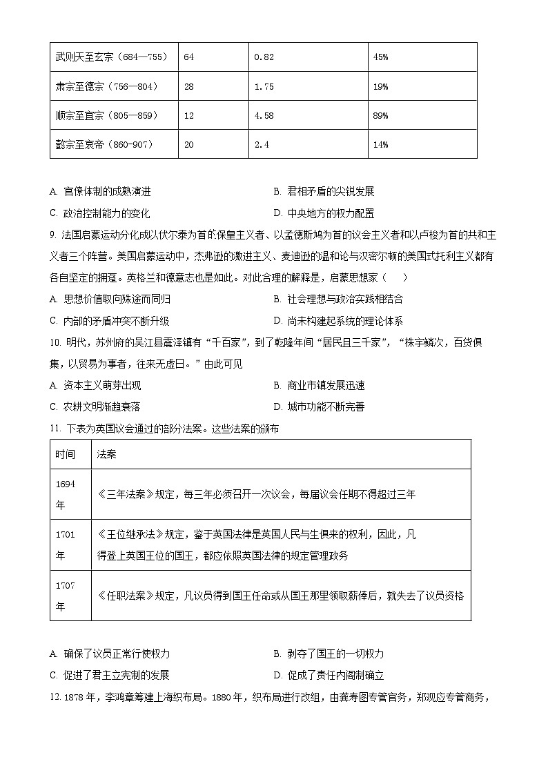 精品解析：湖南省株洲市第十三中学2023-2024学年高一下学期期末历史试题（原卷版）第3页