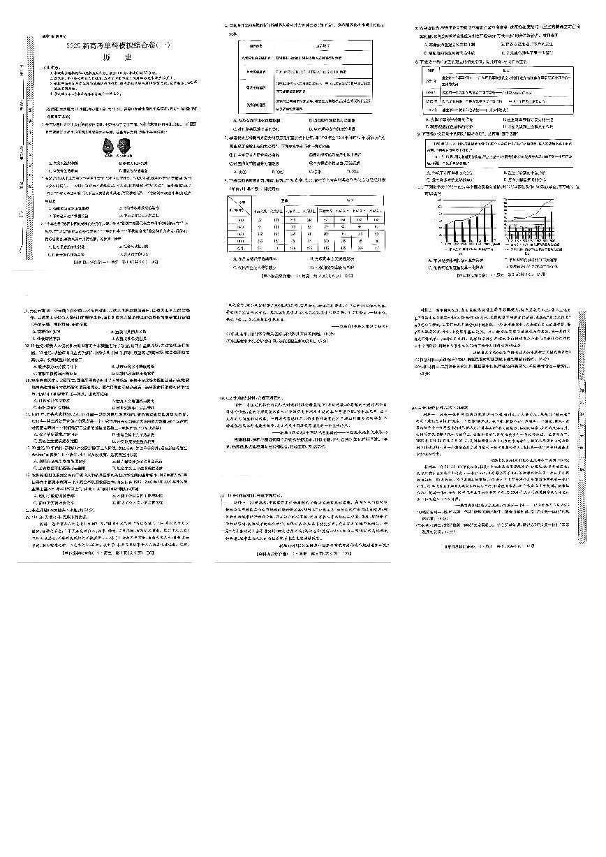 河北省邯郸市部分校2024-2025学年高三年级上学期月考历史试卷（一）第1页