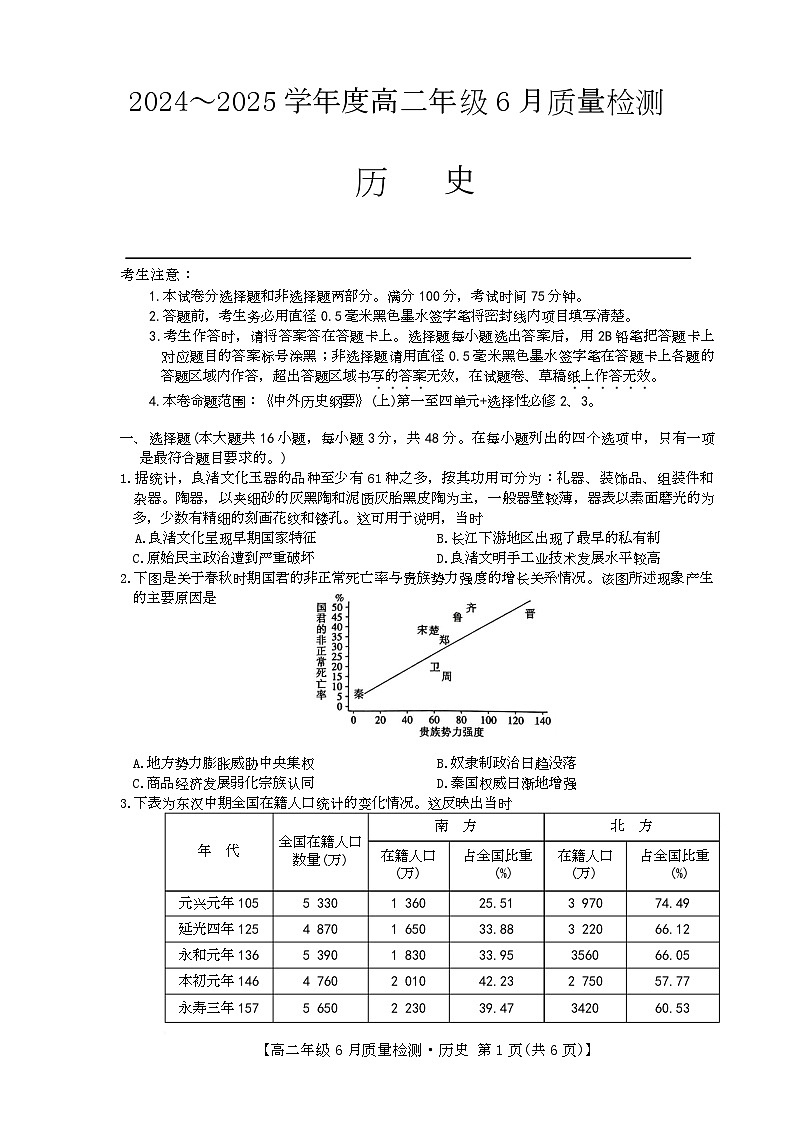 高二历史第1页