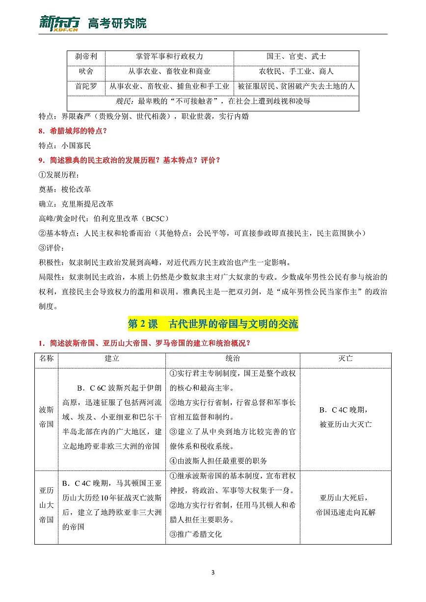 中外历史纲要下册高考会考知识点试卷第3页