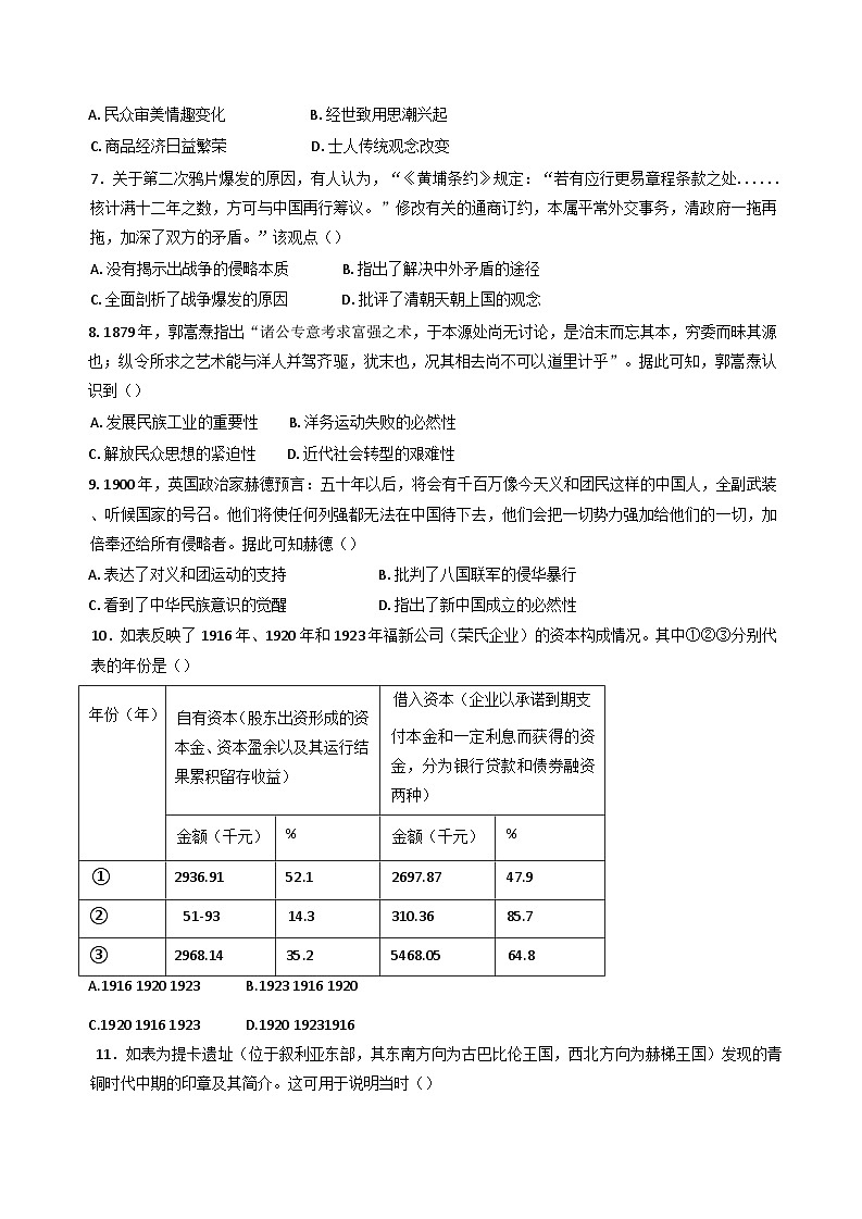 山东省德州市夏津第一中学2024-2025学年高二下学期6月月考历史试题（含解析）第2页