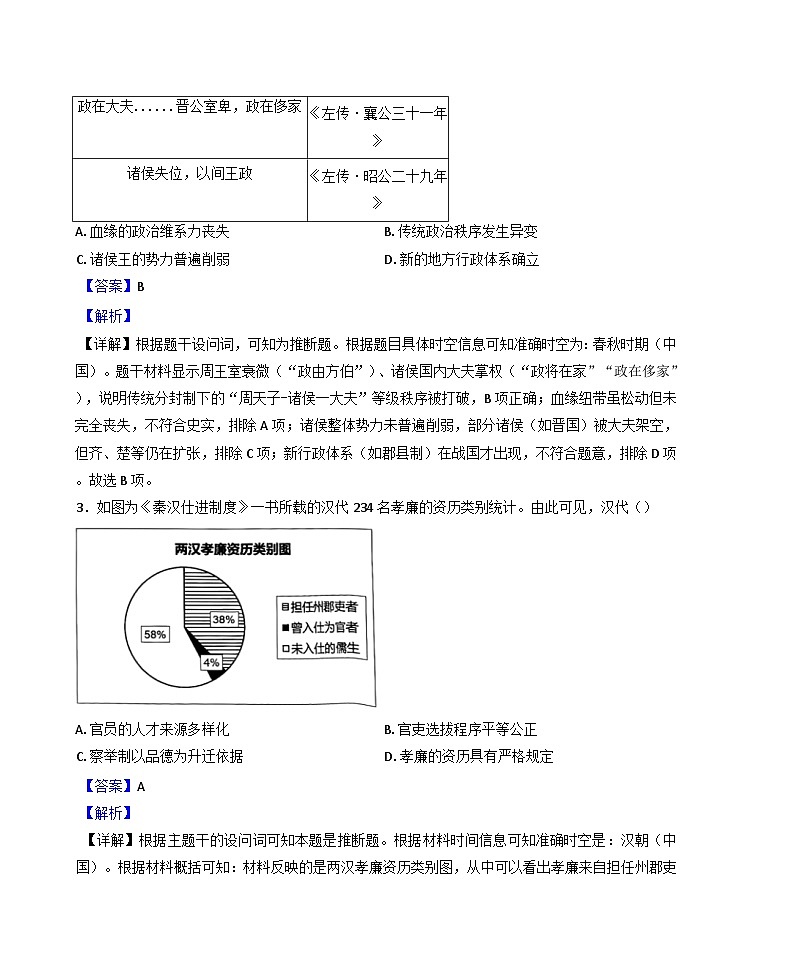 山东省青州第一中学2024-2025学年高二下学期6月月考历史试题（解析版）第2页
