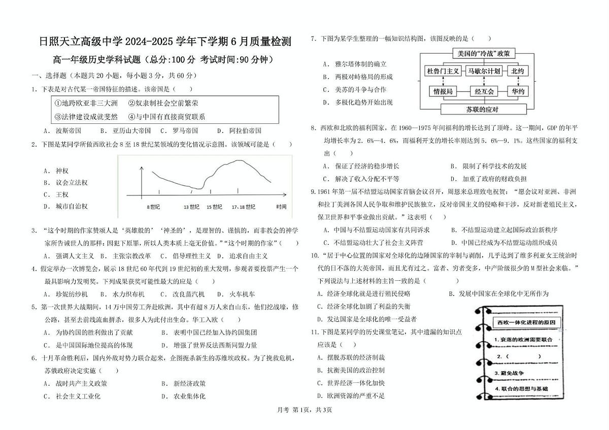 山东省日照神州天立高级中学2024-2025学年高一下学期6月月考历史试题第1页