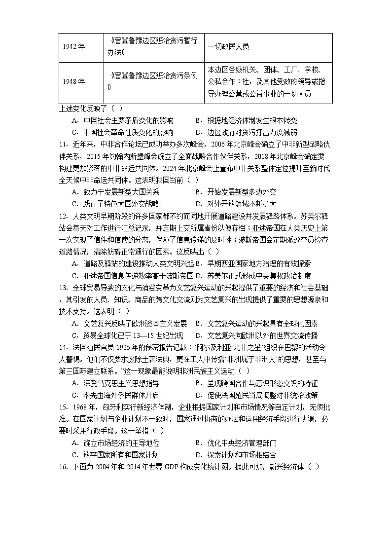 2025届陕西省安康市高新中学、安康中学高新分校高三下学期5月临考预测历史试题（A卷）（含解析）第3页