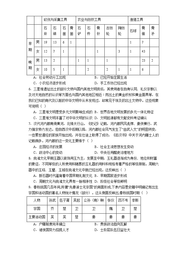 湖北省武汉市第二十中学2024-2025学年高二下学期5月月考历史试题（解析版）第2页