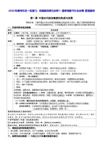 2026年高考历史一轮复习：统编版选择性必修1 国家制度与社会治理 背诵提纲 学案