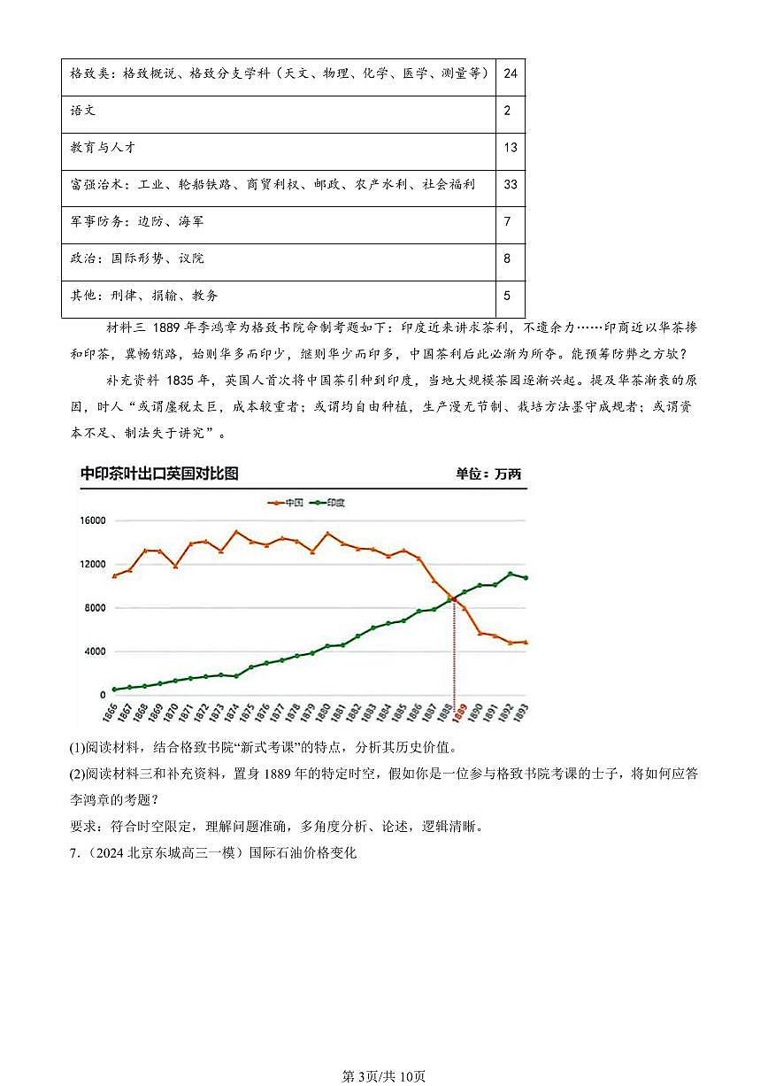 2023-2025北京高三一模[高考模拟]历史汇编：商业贸易与日常生活章节综合第3页