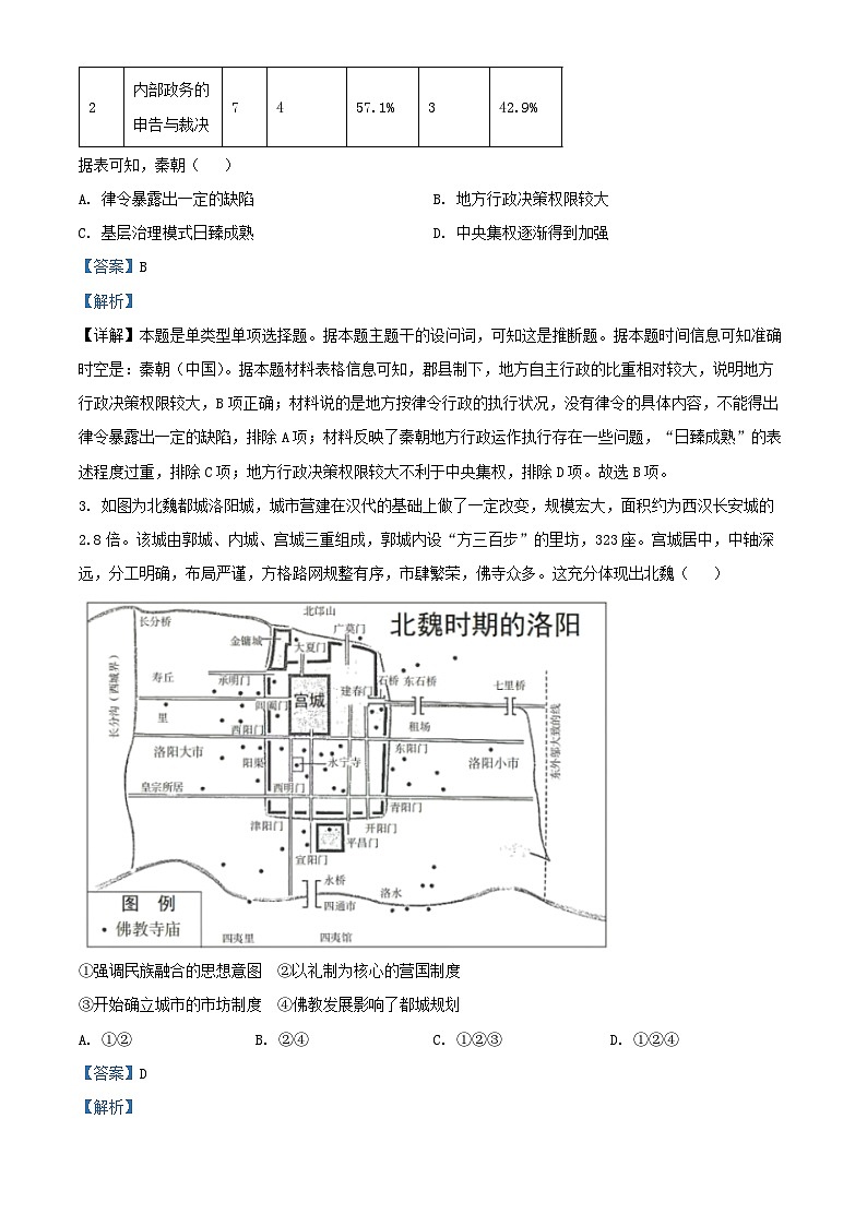 重庆市2024_2025学年高三历史上学期第一学月考试试题含解析第2页