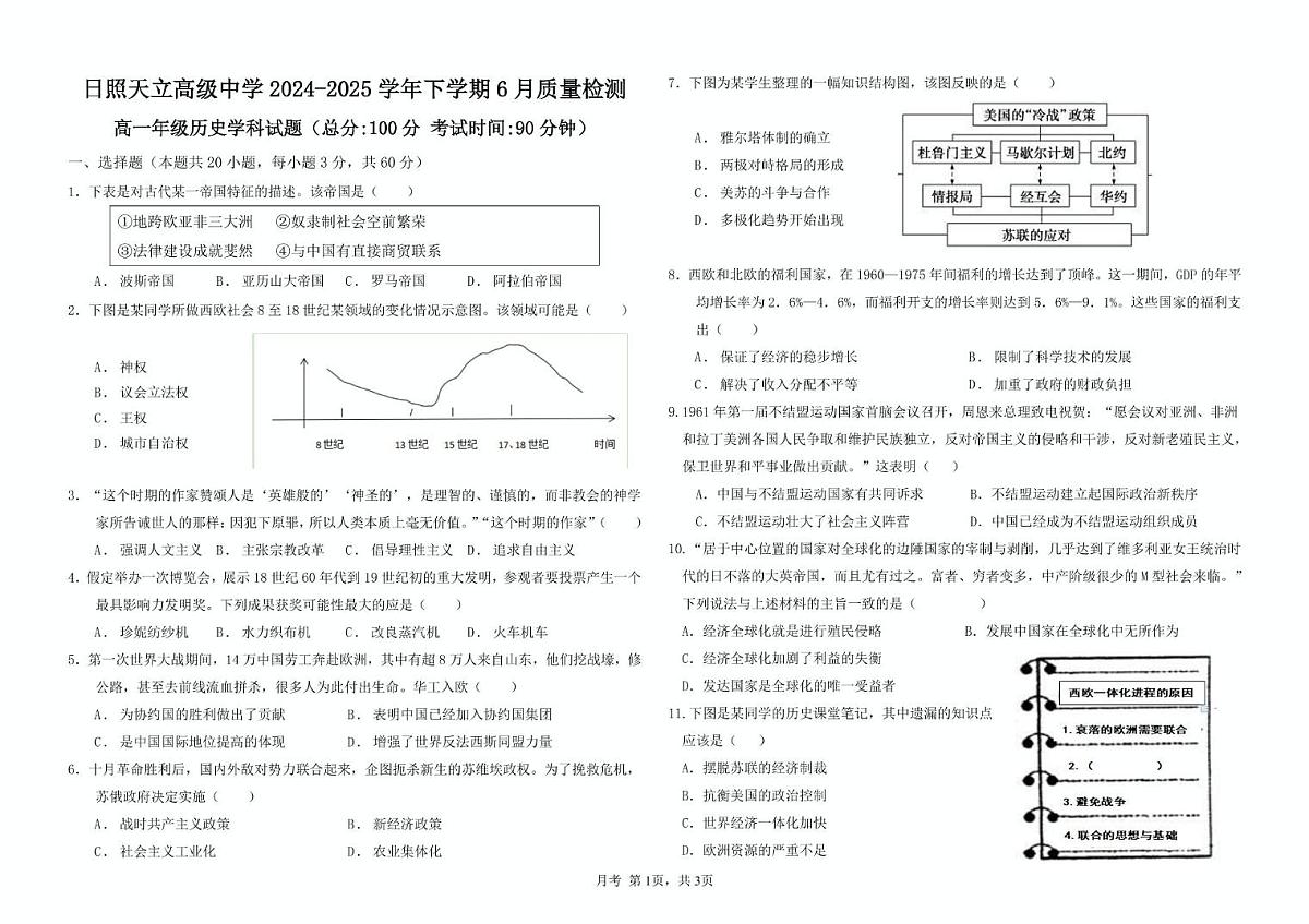 山东省日照神州天立高级中学2024-2025学年高一下学期6月月考历史试题（PDF格式，含答案）第1页