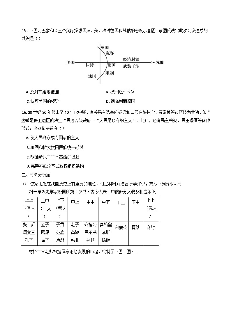 湖南省长沙市岳麓实验中学2024-2025学年高一下学期6月月考历史试题（含解析）第3页