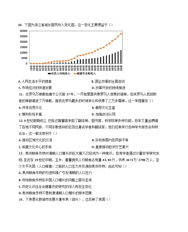 江苏省兴化市四校2024-2025学年高二下学期期中联考历史试题（含答案）第3页