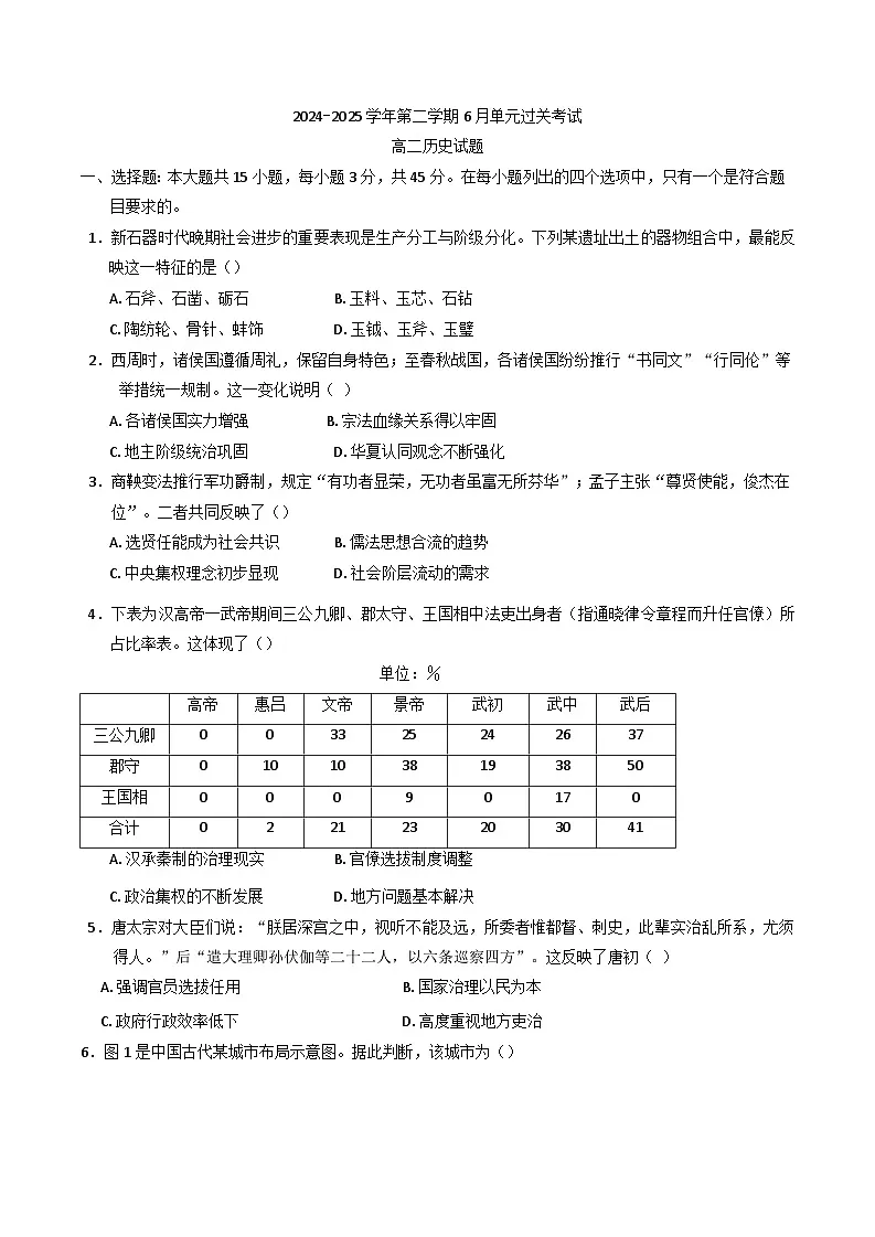 山东省滕州市第一中学2024-2025学年高二下学期6月定时测试历史试题（含答案）第1页