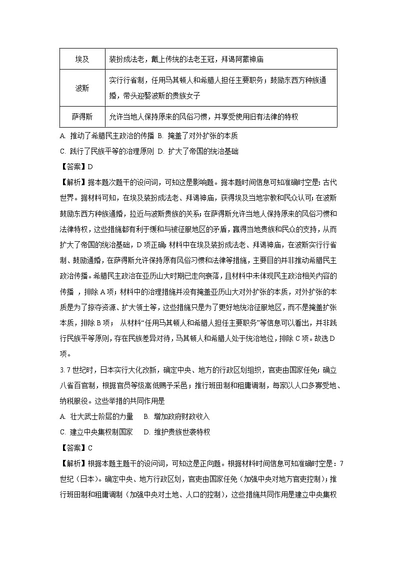 贵州省部分学校2024-2025学年高一下六月联考历史试卷（解析版）第2页