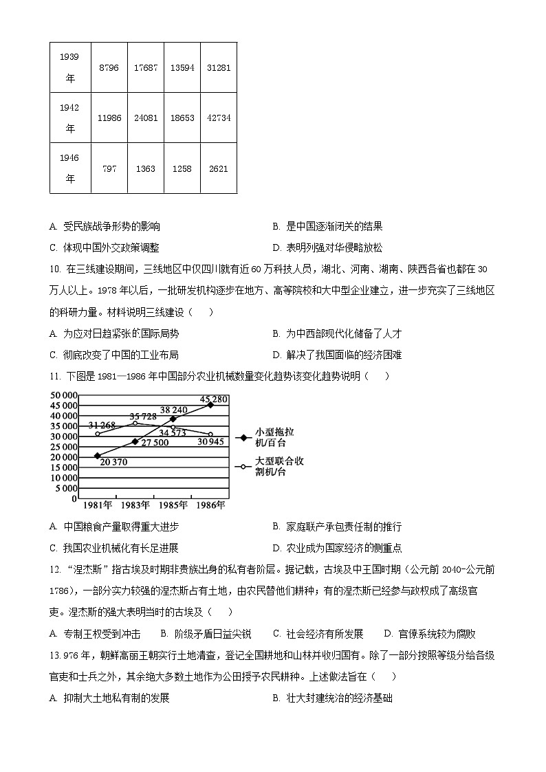 2025届吉林省吉林市普通中学高三下学期第四次调研测试历史试题  Word版无答案第3页
