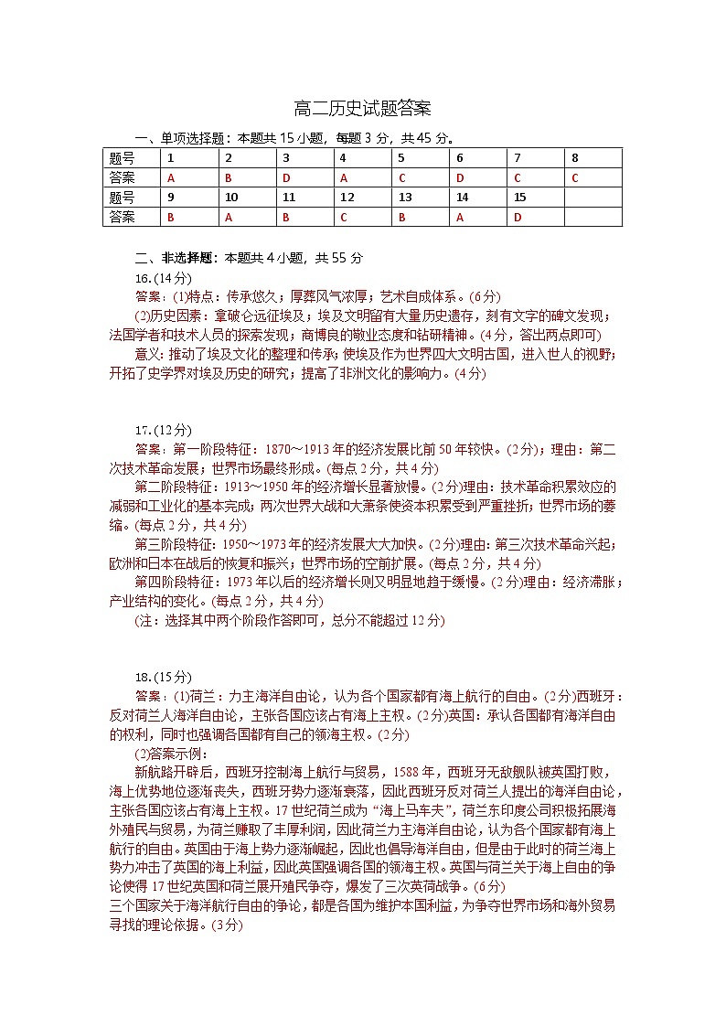 高二历史试题答案第1页